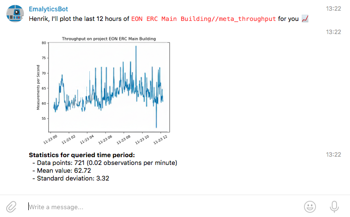 throughput-plot